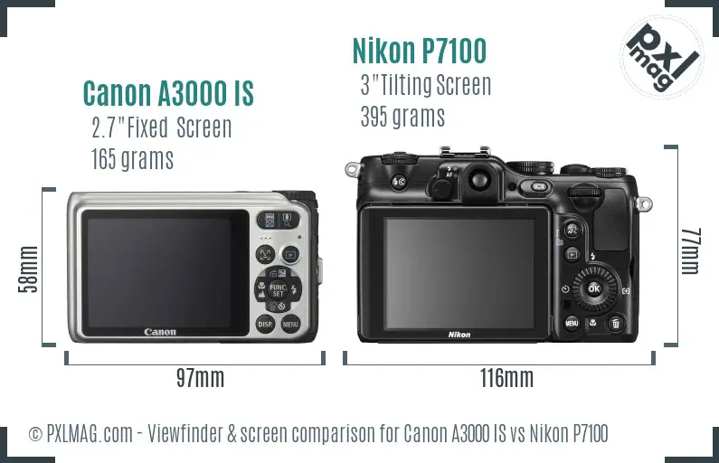 Canon A3000 IS vs Nikon P7100 Screen and Viewfinder comparison