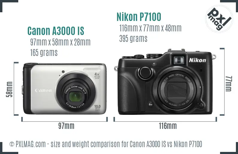 Canon A3000 IS vs Nikon P7100 size comparison