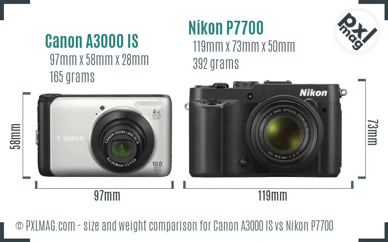 Canon A3000 IS vs Nikon P7700 size comparison