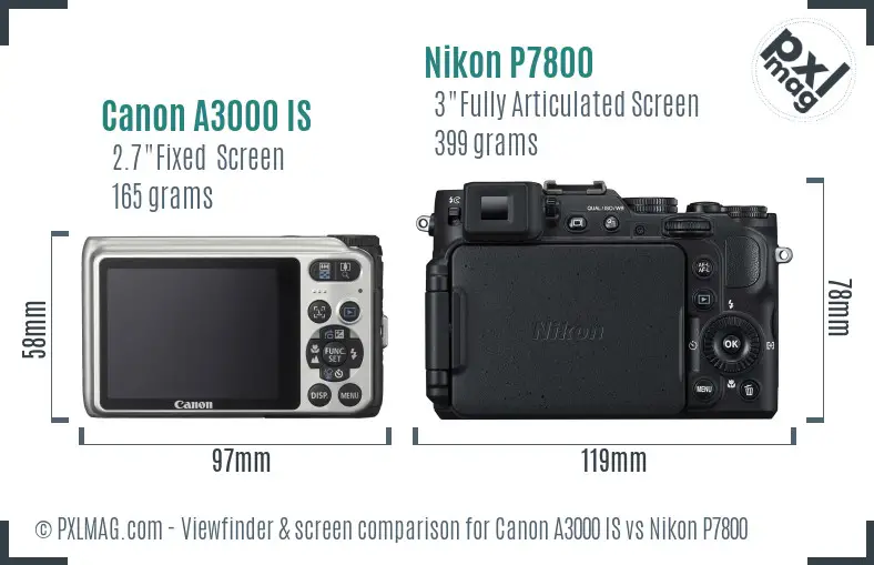 Canon A3000 IS vs Nikon P7800 Screen and Viewfinder comparison