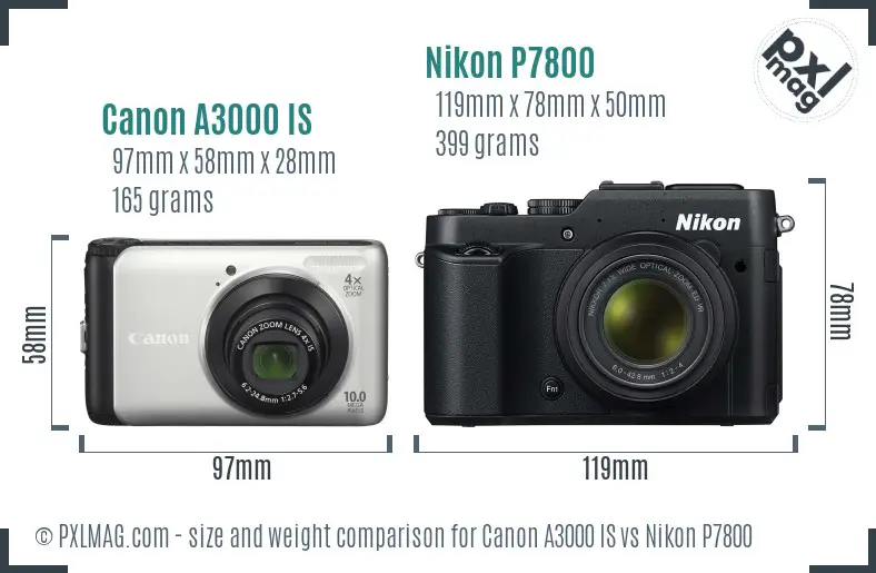 Canon A3000 IS vs Nikon P7800 size comparison