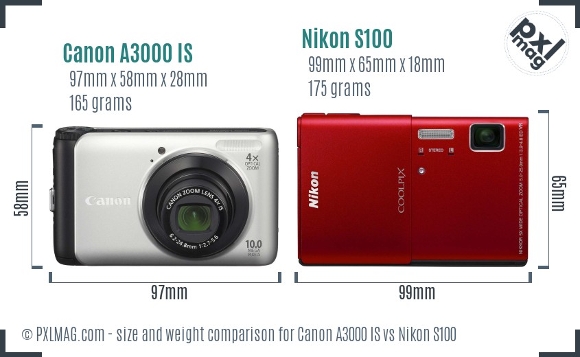 Canon A3000 IS vs Nikon S100 size comparison Canon A3000 IS vs Nikon S100 size comparison