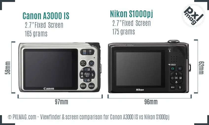 Canon A3000 IS vs Nikon S1000pj Screen and Viewfinder comparison