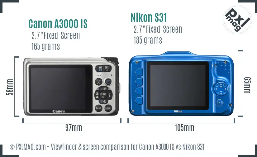 Canon A3000 IS vs Nikon S31 Screen and Viewfinder comparison