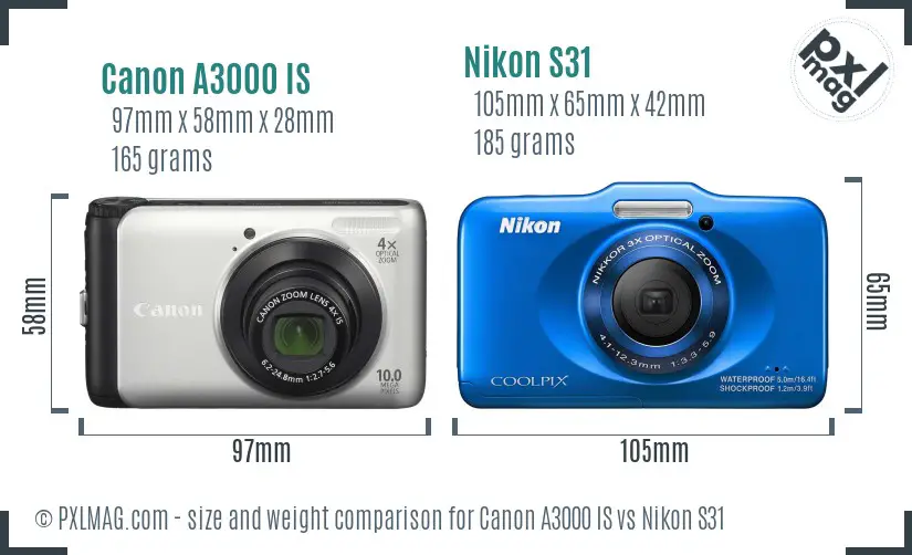 Canon A3000 IS vs Nikon S31 size comparison