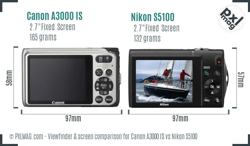 Canon A3000 IS vs Nikon S5100 Screen and Viewfinder comparison