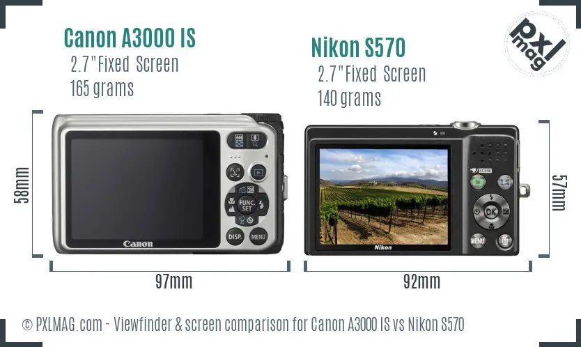 Canon A3000 IS vs Nikon S570 Screen and Viewfinder comparison
