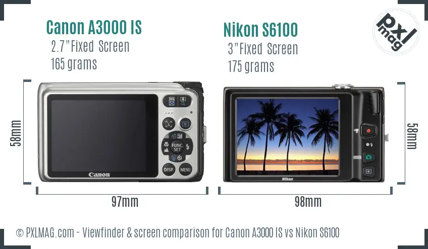 Canon A3000 IS vs Nikon S6100 Screen and Viewfinder comparison Canon A3000 IS vs Nikon S6100 Screen and Viewfinder comparison