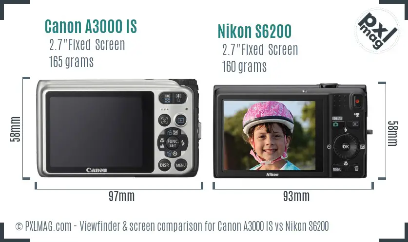 Canon A3000 IS vs Nikon S6200 Screen and Viewfinder comparison