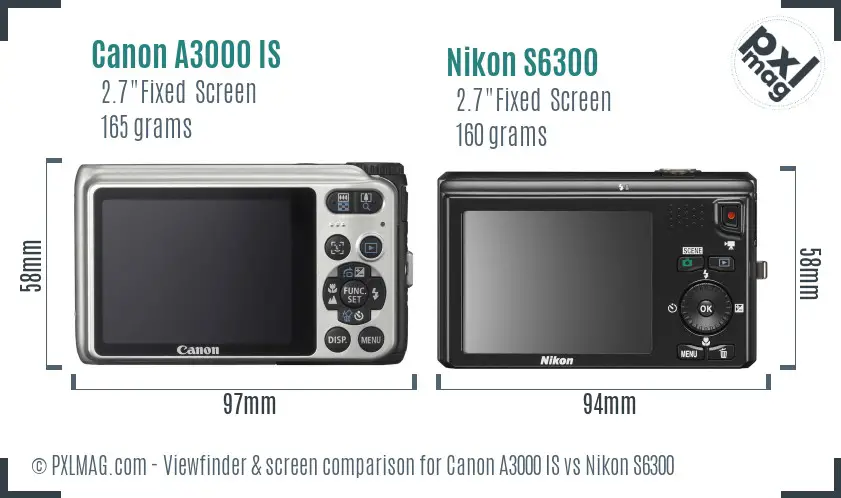 Canon A3000 IS vs Nikon S6300 Screen and Viewfinder comparison