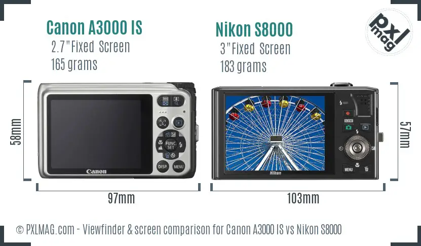 Canon A3000 IS vs Nikon S8000 Screen and Viewfinder comparison