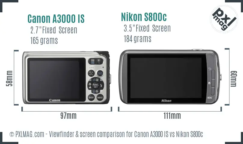 Canon A3000 IS vs Nikon S800c Screen and Viewfinder comparison