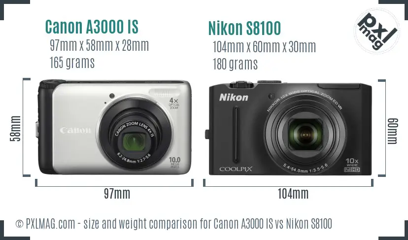 Canon A3000 IS vs Nikon S8100 size comparison