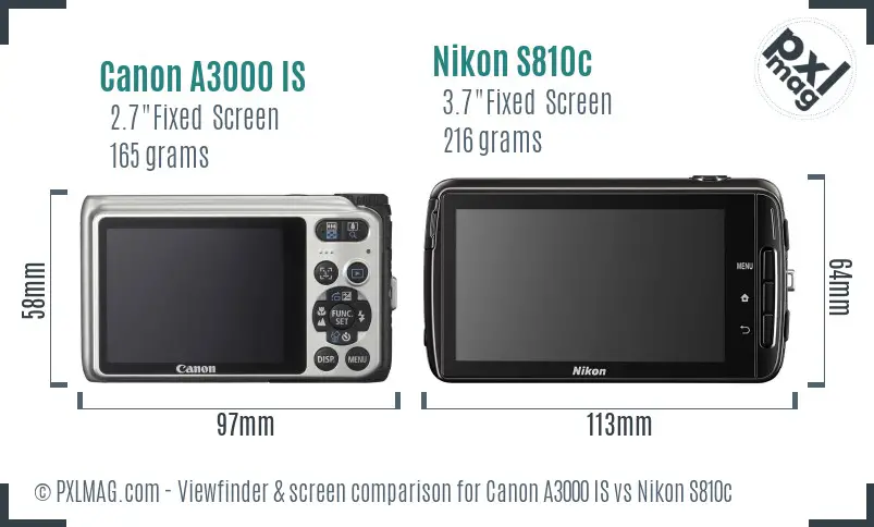 Canon A3000 IS vs Nikon S810c Screen and Viewfinder comparison Canon A3000 IS vs Nikon S810c Screen and Viewfinder comparison