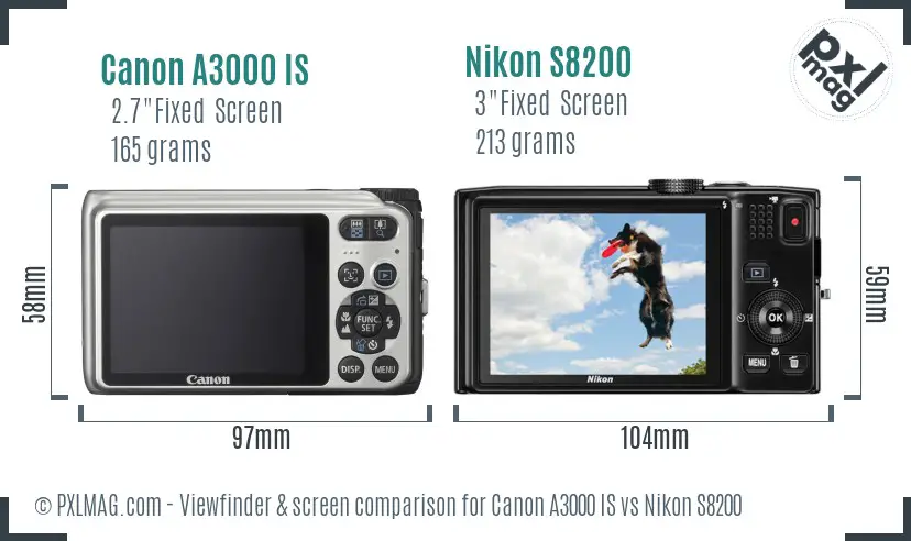 Canon A3000 IS vs Nikon S8200 Screen and Viewfinder comparison