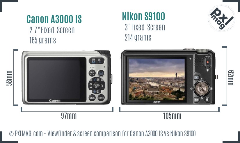 Canon A3000 IS vs Nikon S9100 Screen and Viewfinder comparison