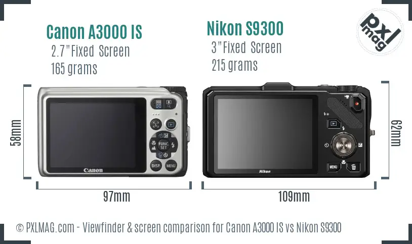 Canon A3000 IS vs Nikon S9300 Screen and Viewfinder comparison