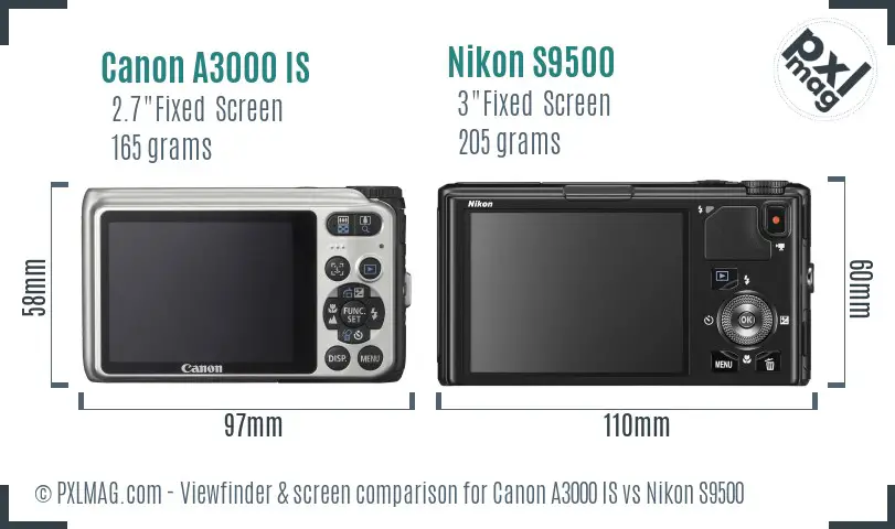 Canon A3000 IS vs Nikon S9500 Screen and Viewfinder comparison