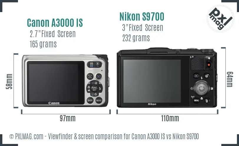 Canon A3000 IS vs Nikon S9700 Screen and Viewfinder comparison Canon A3000 IS vs Nikon S9700 Screen and Viewfinder comparison