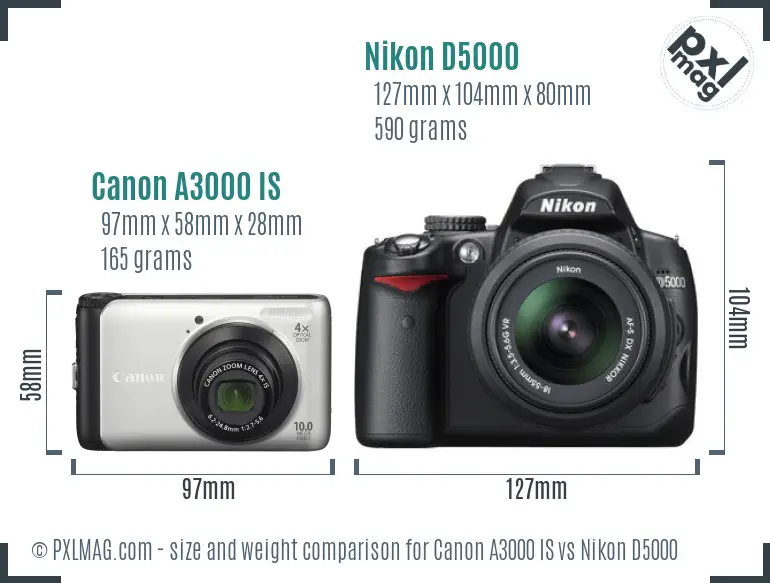 Canon A3000 IS vs Nikon D5000 size comparison
