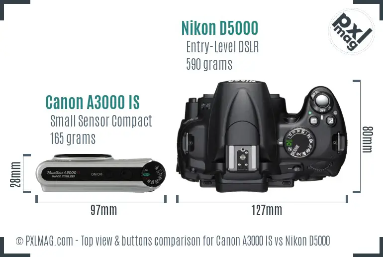 Canon A3000 IS vs Nikon D5000 top view buttons comparison