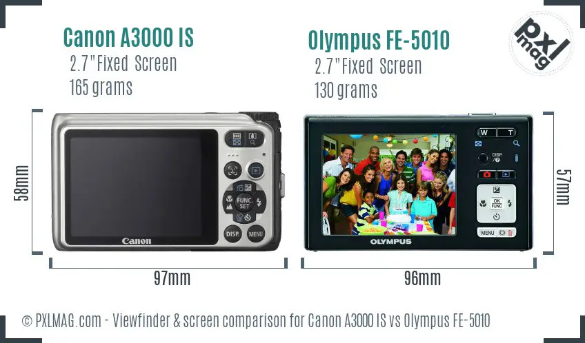 Canon A3000 IS vs Olympus FE-5010 Screen and Viewfinder comparison