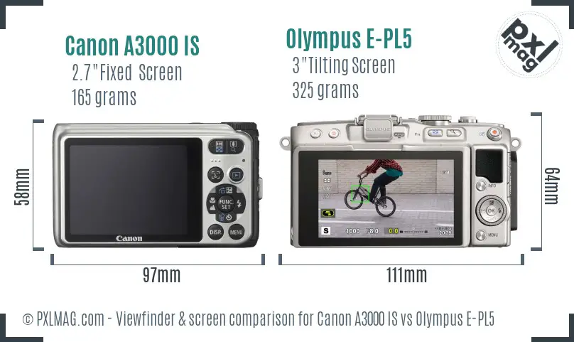 Canon A3000 IS vs Olympus E-PL5 Screen and Viewfinder comparison