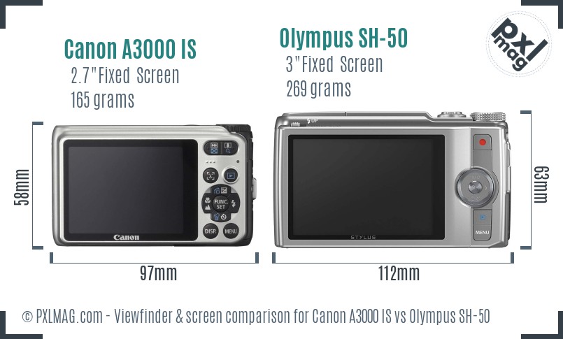 Canon A3000 IS vs Olympus SH-50 Screen and Viewfinder comparison