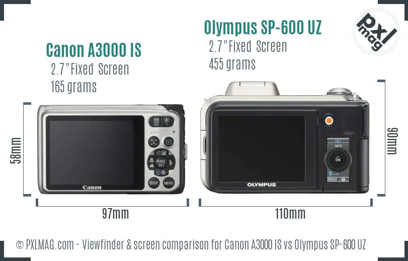 Canon A3000 IS vs Olympus SP-600 UZ Screen and Viewfinder comparison Canon A3000 IS vs Olympus SP-600 UZ Screen and Viewfinder comparison