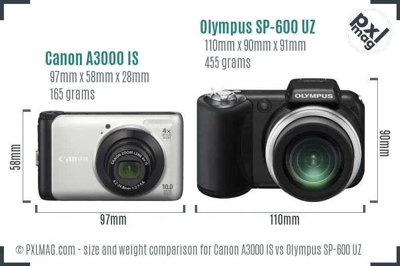 Canon A3000 IS vs Olympus SP-600 UZ size comparison Canon A3000 IS vs Olympus SP-600 UZ size comparison