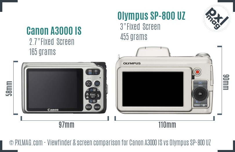 Canon A3000 IS vs Olympus SP-800 UZ Screen and Viewfinder comparison