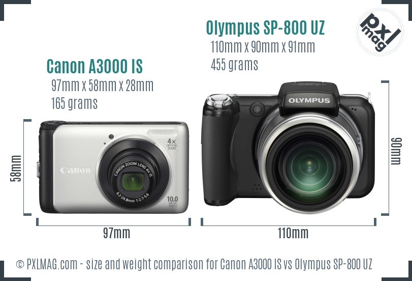 Canon A3000 IS vs Olympus SP-800 UZ size comparison