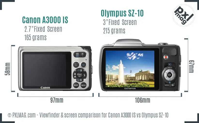 Canon A3000 IS vs Olympus SZ-10 Screen and Viewfinder comparison