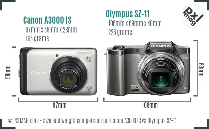 Canon A3000 IS vs Olympus SZ-11 size comparison