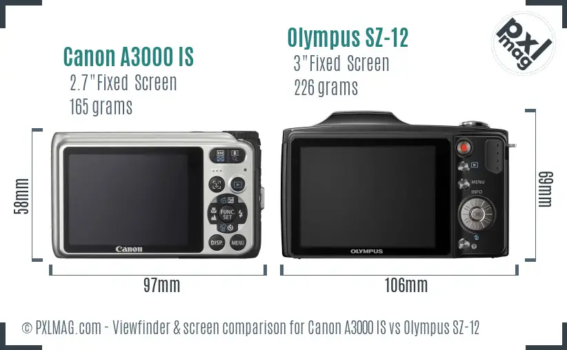 Canon A3000 IS vs Olympus SZ-12 Screen and Viewfinder comparison