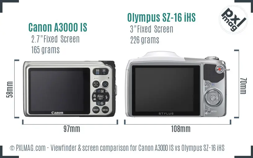 Canon A3000 IS vs Olympus SZ-16 iHS Screen and Viewfinder comparison Canon A3000 IS vs Olympus SZ-16 iHS Screen and Viewfinder comparison