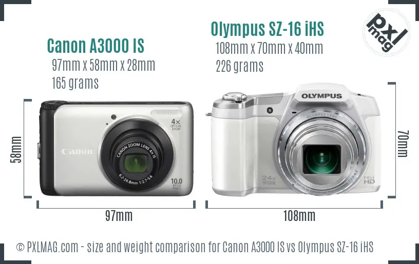 Canon A3000 IS vs Olympus SZ-16 iHS size comparison Canon A3000 IS vs Olympus SZ-16 iHS size comparison