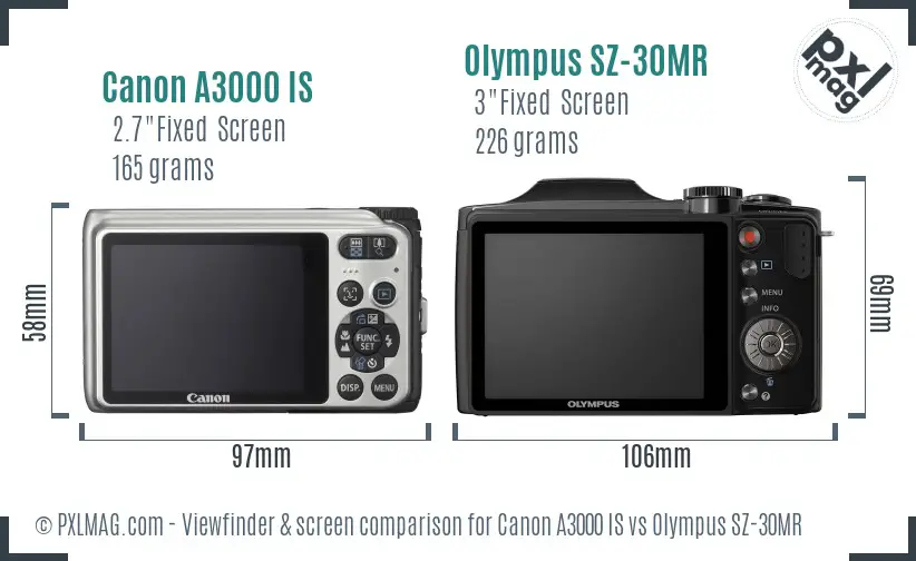 Canon A3000 IS vs Olympus SZ-30MR Screen and Viewfinder comparison