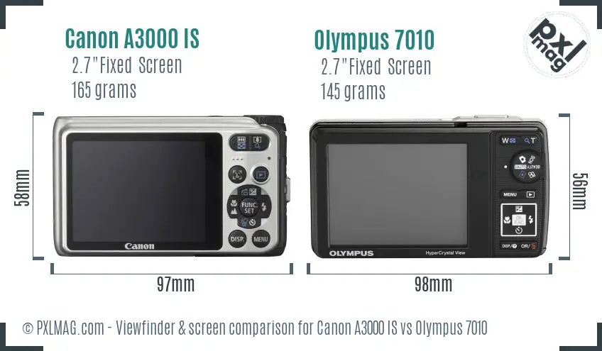 Canon A3000 IS vs Olympus 7010 Screen and Viewfinder comparison