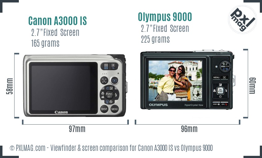 Canon A3000 IS vs Olympus 9000 Screen and Viewfinder comparison
