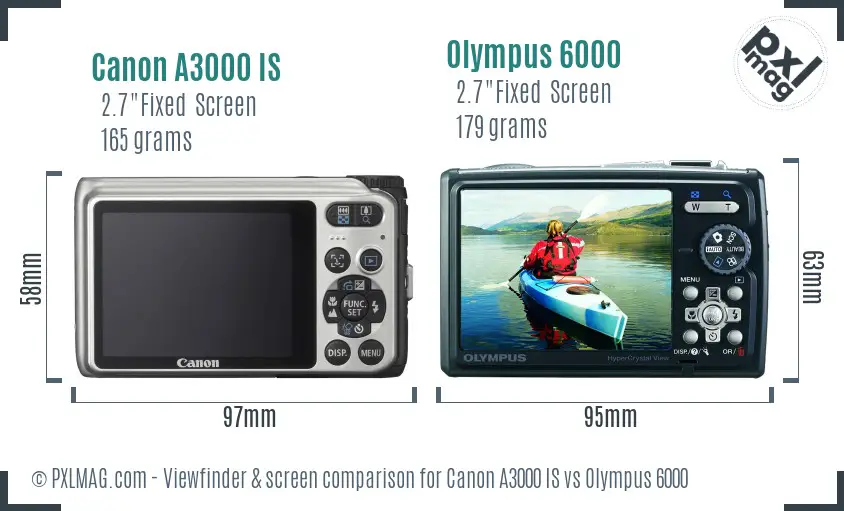 Canon A3000 IS vs Olympus 6000 Screen and Viewfinder comparison Canon A3000 IS vs Olympus 6000 Screen and Viewfinder comparison