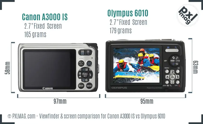 Canon A3000 IS vs Olympus 6010 Screen and Viewfinder comparison