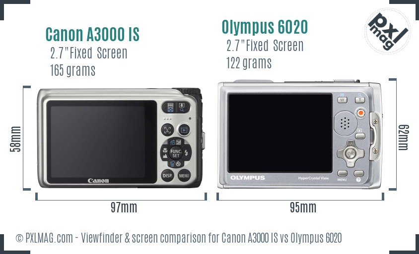 Canon A3000 IS vs Olympus 6020 Screen and Viewfinder comparison