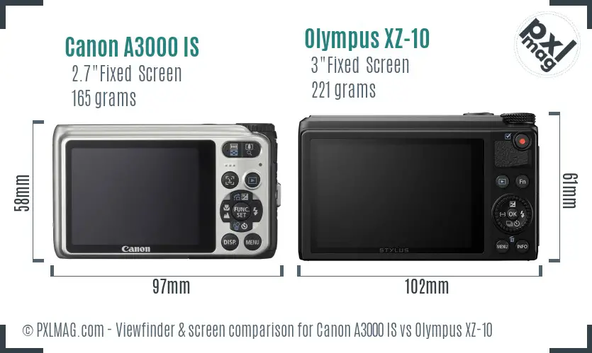 Canon A3000 IS vs Olympus XZ-10 Screen and Viewfinder comparison