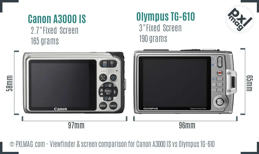 Canon A3000 IS vs Olympus TG-610 Screen and Viewfinder comparison