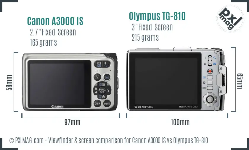 LCD screen and interface comparison