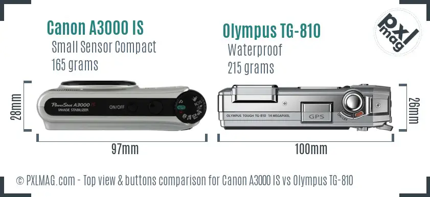 Top view design and control layout comparison