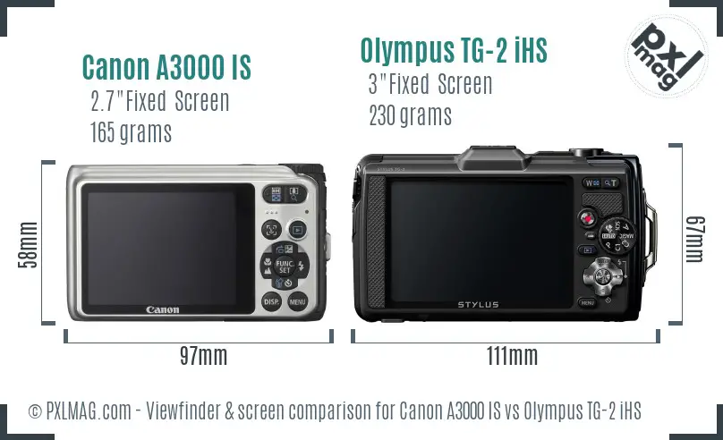 Canon A3000 IS vs Olympus TG-2 iHS Screen and Viewfinder comparison