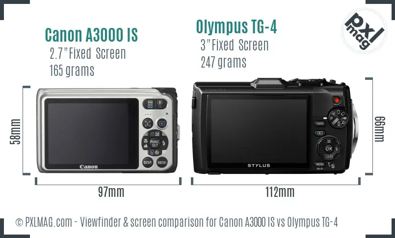Canon A3000 IS vs Olympus TG-4 Screen and Viewfinder comparison