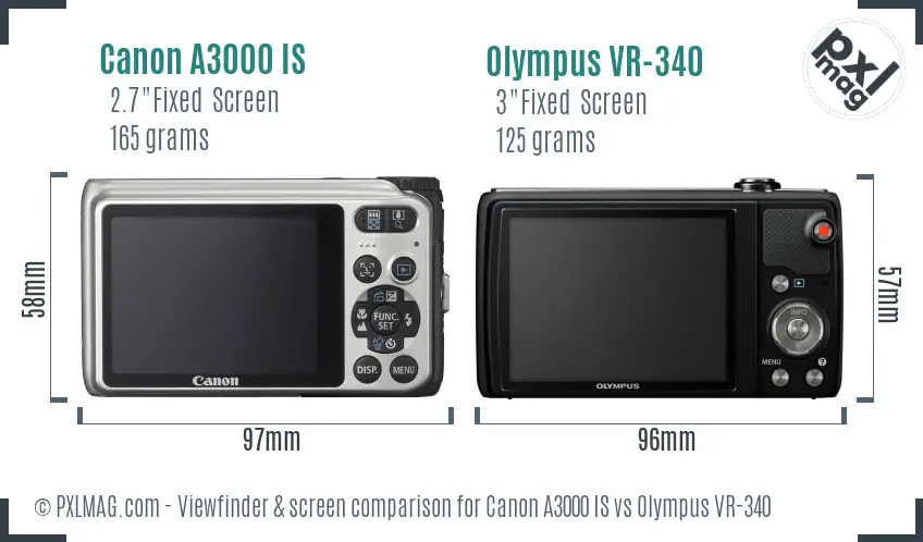 LCD screen and interface comparison
